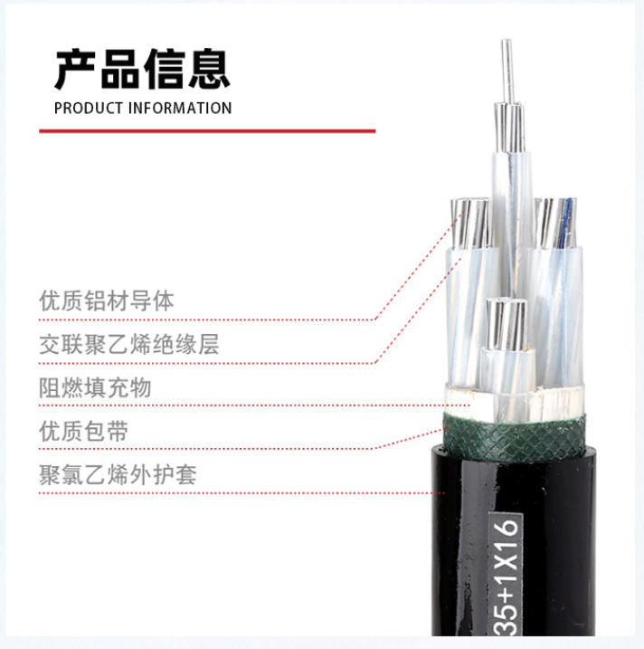 yjlv 电缆：性能特点及应用领域