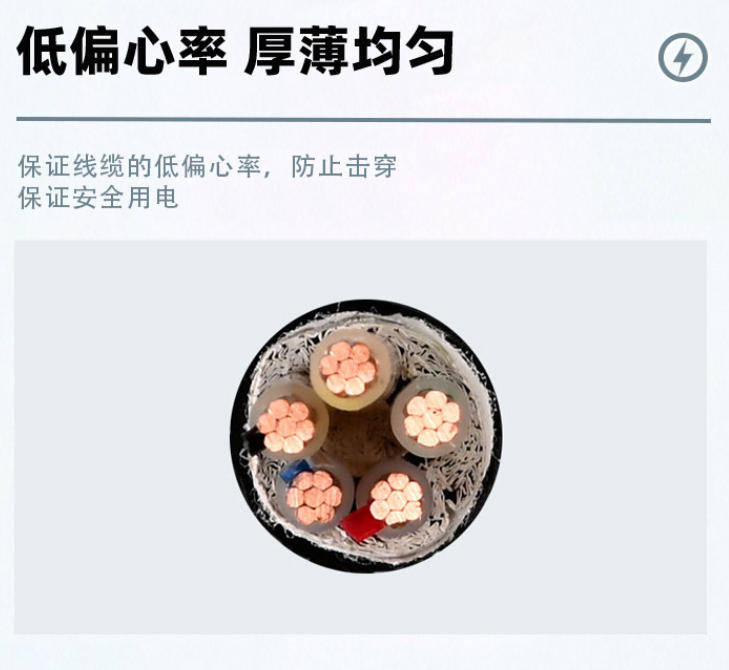 YJLV电缆规格全解析：型号、参数与应用场景深度探究